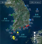 40년간 해수면 10㎝ 상승···남해-동해-서해 순
