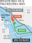 당진·평택 경계 다툼에…“현안 사업 꼬이네”