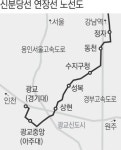 수원~서울 강남 30분 내 오간다