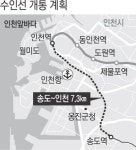 수인선 송도~인천역 7.3㎞ 내년 2월 말 개통