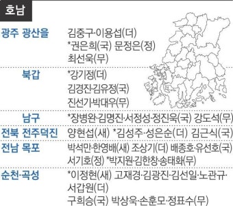 탈당 권은희 대 복당 이용섭…‘야권 적자’ 쟁탈전