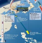 ‘광명성호’는 ‘은하3호’에 비해 얼마나 발전했나