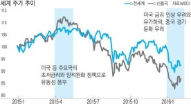 세계 ‘마이너스 쇼크’…일본 증시 이틀간 8% 폭락