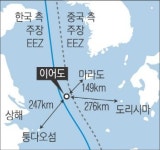 ‘이어도의 날’ 다시 수면 위로
