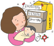 서울 산후조리원 2주간 이용 비용 평균 300만원