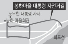 김해 봉하마을에 ‘대통령 자전거길’