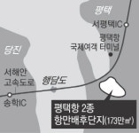 평택 항만배후단지 170만㎡ 개발된다