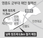 인천, 군부대 해안 철책선 33㎞ 걷어낸다