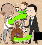 [세계공정무역의 날]한국 착한소비? 100점 만점에 37점