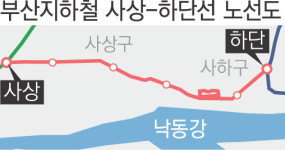 부산지하철 사상~하단 내달 15일 착공