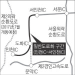 경인고속도 일부 일반도로 전환… 교차로 8곳 신설·방음벽 없앤다