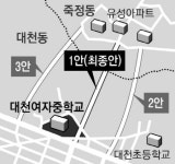 학교 운동장 가로질러 도로 내겠다는 보령시