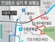 서울역고가 ‘구름다리’ 빌딩 연결…남산·남대문시장까지 걸어간다