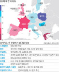 스코틀랜드 '독립' 요구, 프랑스 극우파 뜨고, 스페인 극좌파 부상? 브렉시트 후 벌어질 일