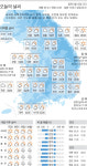 [오늘의 날씨]2016년 6월 16일