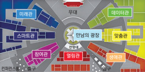 [정부3.0 국민체험마당] 공연 보고 체험교실도 참여해보세요