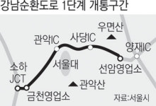 서울 남부지역 동·서 잇는 ‘강남순환로’ 내달 3일 개통