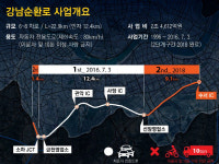 서울 남부지역 동서 방향 잇는 ‘강남순환로’…1단계 구간 다음달 3일 개통