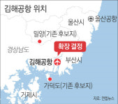 [영남권 신공항 또 백지화]밀양·가덕도 대신 ‘김해공항 확장’ 결론…표심 얻으려 민심 두 쪽 낸 5년