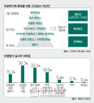 줄세우기 없는 교실혁명, 한국에서도 가능하다