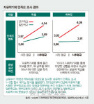 줄세우기 없는 교실혁명, 한국에서도 가능하다