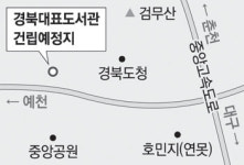 경북도청 신도시에 ‘대표 도서관’ 짓는다