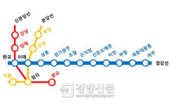 여주~성남간 전철 개통에 시민의 날 겹경사