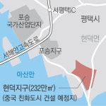 평택에 ‘중국 친화도시’ 건설 무산 위기