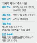 편의점 계산대서 카드 결제하고 현금도 찾는다