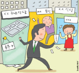 주변 상권 살리려 “11일 구내식당 휴무”