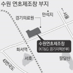 수원 ‘마지막 노른자 땅’ 옛 연초제조창 부지 복합개발