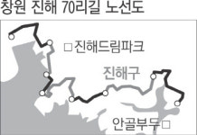 창원시 ‘진해바다 70리’ 보행길 이달 말 개통