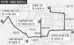 서울 ‘인권 탐방코스’ 생긴다