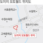 수원에 국내 최대 자동차복합단지 착공