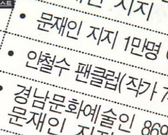 [박근혜·최순실 게이트]“문화계 블랙리스트” 지시·작성 의혹…몸통 색출 나선 특검