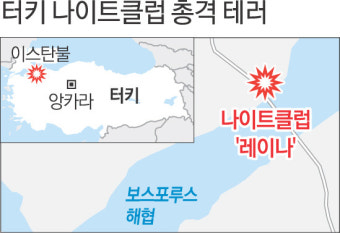 ‘새해’ 기쁨이 공포로…이스탄불 관광지 클럽 총격 테러