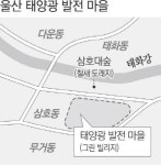 울산 태화강변에 전국 최대 태양광발전 마을