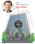 ‘용꿈 꾸는 사연’ 없는 캠프는 없다