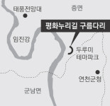 평화누리길 12코스에 ‘구름다리’