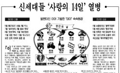 [기타뉴스][오래전 ‘이날’] 3월17일 매달 14일 ‘OO데이’, 다 아세요?