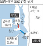 충남도, 보령~태안 간 국도 2021년 개통