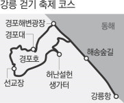 솔향·바다향·커피향…‘강릉’을 걸어보자