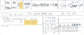 배우 송영규, 음주운전으로 트라이 편집 불가피...현 상황 파악 중!