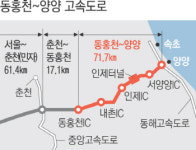 서울~동해 차로 1시간30분이면 OK