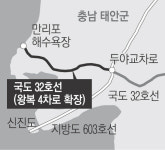 만리포해수욕장 가는 길 편해진다