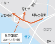 서울 월드컵대교 북단 램프 2곳 우선 개통