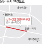 울산 ‘동서 연결도로’ 뚫는다