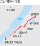 평화누리길 따라 가을 마중 가실래요