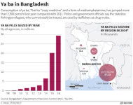 ‘로힝야 엑소더스’ 떠안은 방글라데시, 해법은 있나[뉴스 깊이보기]