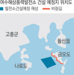 “여수 최대 어장 파괴” “관광 소득 더 는다”